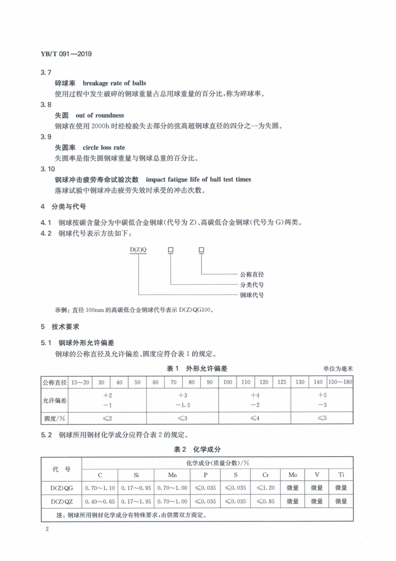 YB/T 091-2019 锻（轧）钢球国家行业标准(图3)
