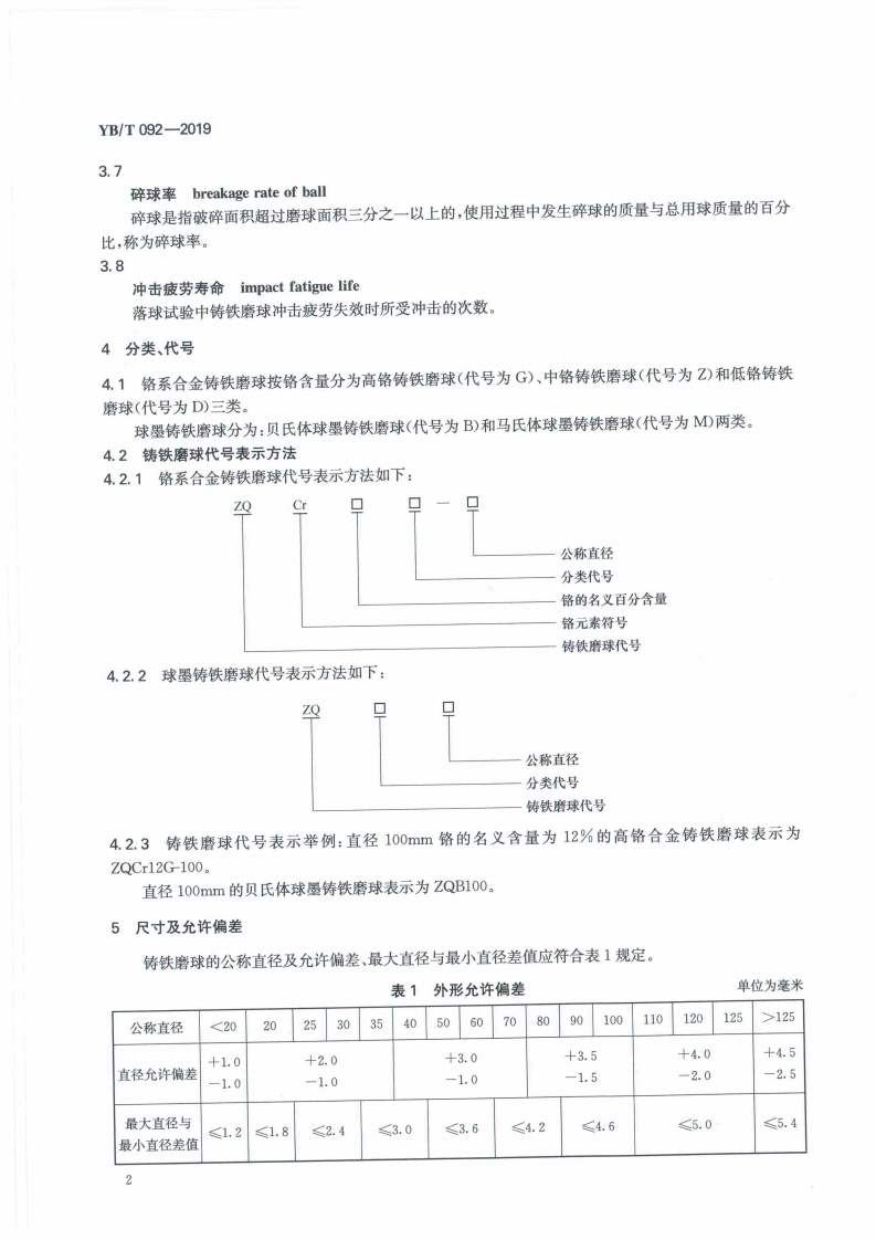 YB/T 092-2019 合金铸铁磨球国家行业标准(图3)