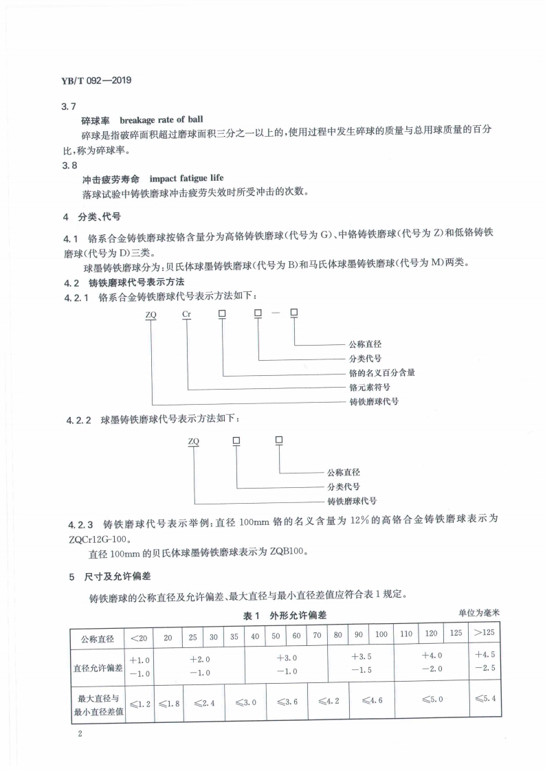 YB/T 092-2019 合金铸铁磨球国家行业标准(图3)